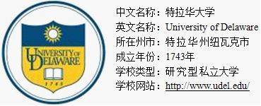 特拉华大学